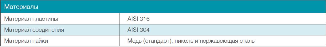 ПАЯНЫЕ ПЛАСТИНЧАТЫЕ ТЕПЛООБМЕННИКИ